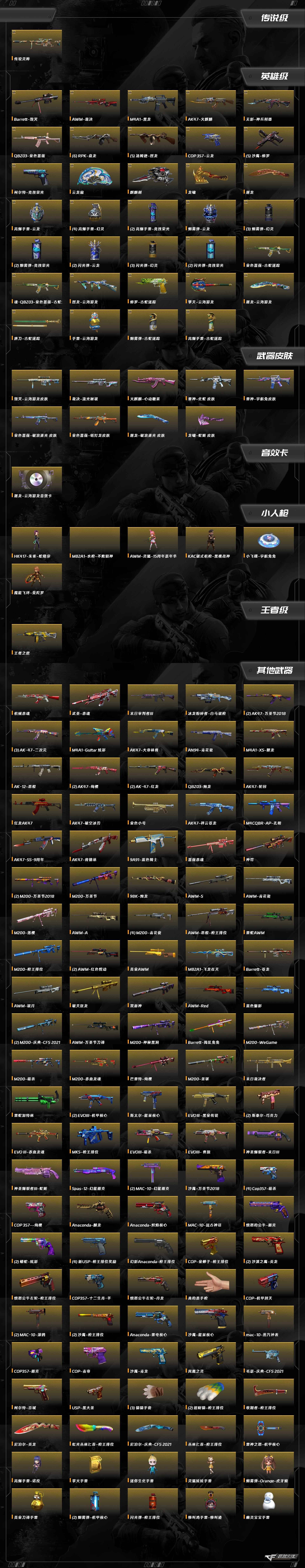 CFCMW374004穿越火线账号详情图9 CFCMW374004穿越火线账号详情图9