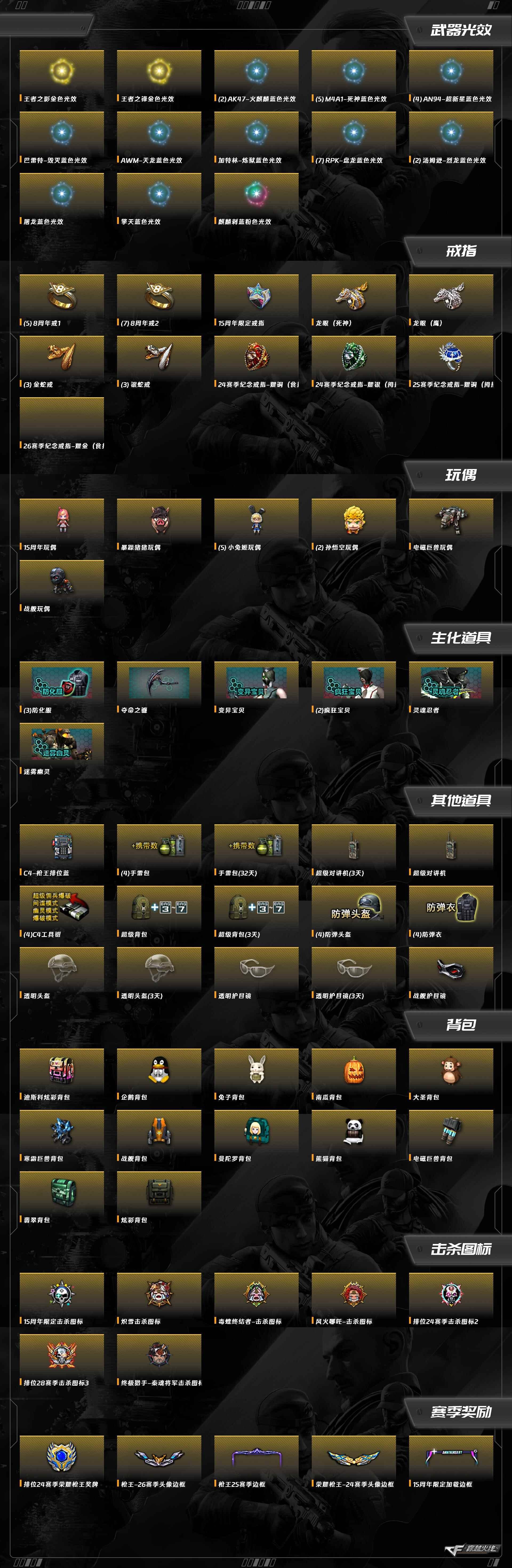 CFQM370907穿越火线账号详情图3 CFQM370907穿越火线账号详情图3