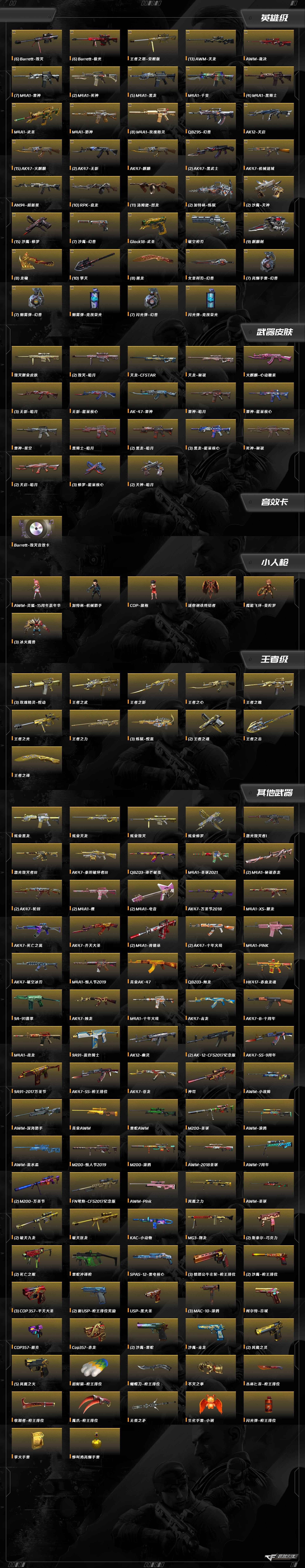 CFQM370907穿越火线账号详情图9 CFQM370907穿越火线账号详情图9