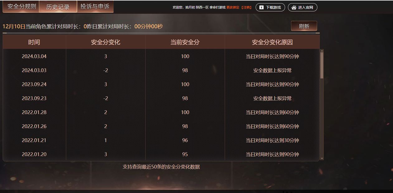 CFCMW374056穿越火线账号详情图5 CFCMW374056穿越火线账号详情图5