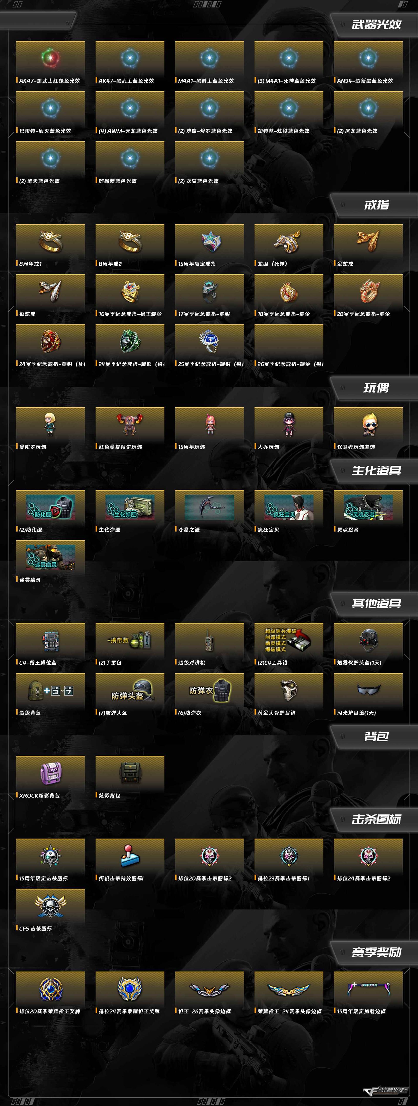 CFCMW374056穿越火线账号详情图8 CFCMW374056穿越火线账号详情图8