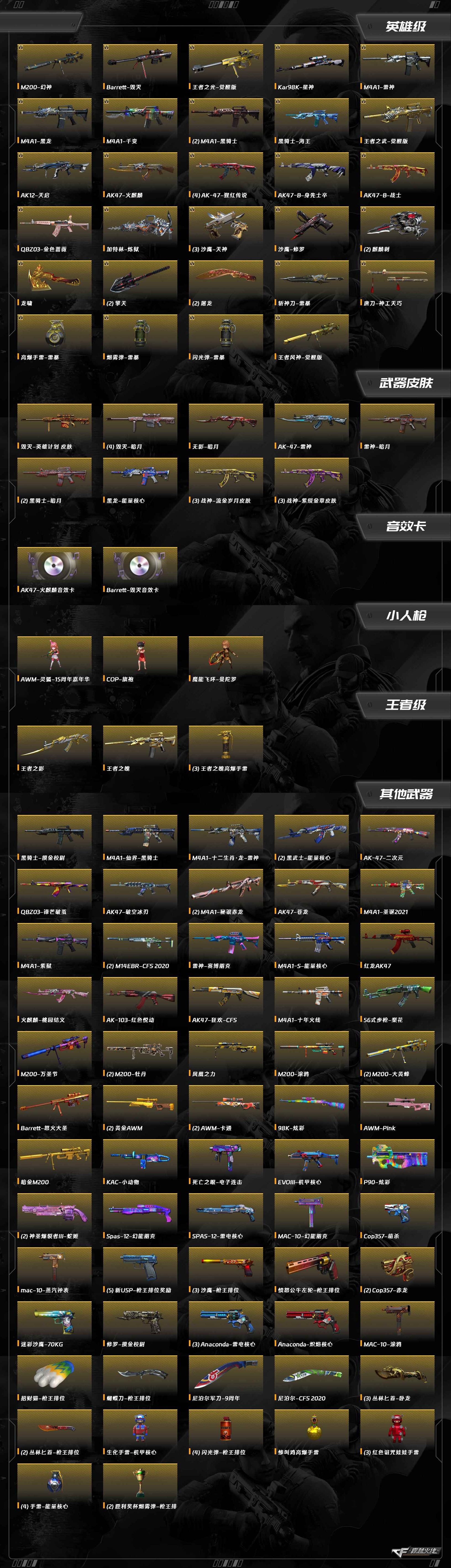 CFCMW374056穿越火线账号详情图9 CFCMW374056穿越火线账号详情图9