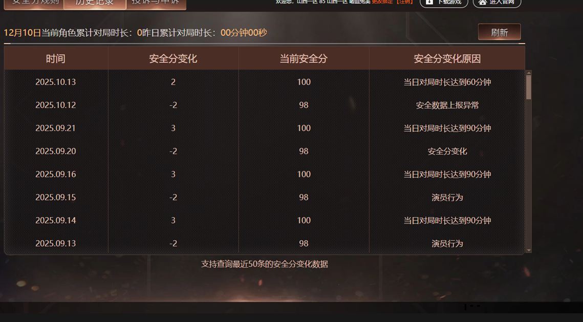 CFQM370913穿越火线账号详情图7 CFQM370913穿越火线账号详情图7