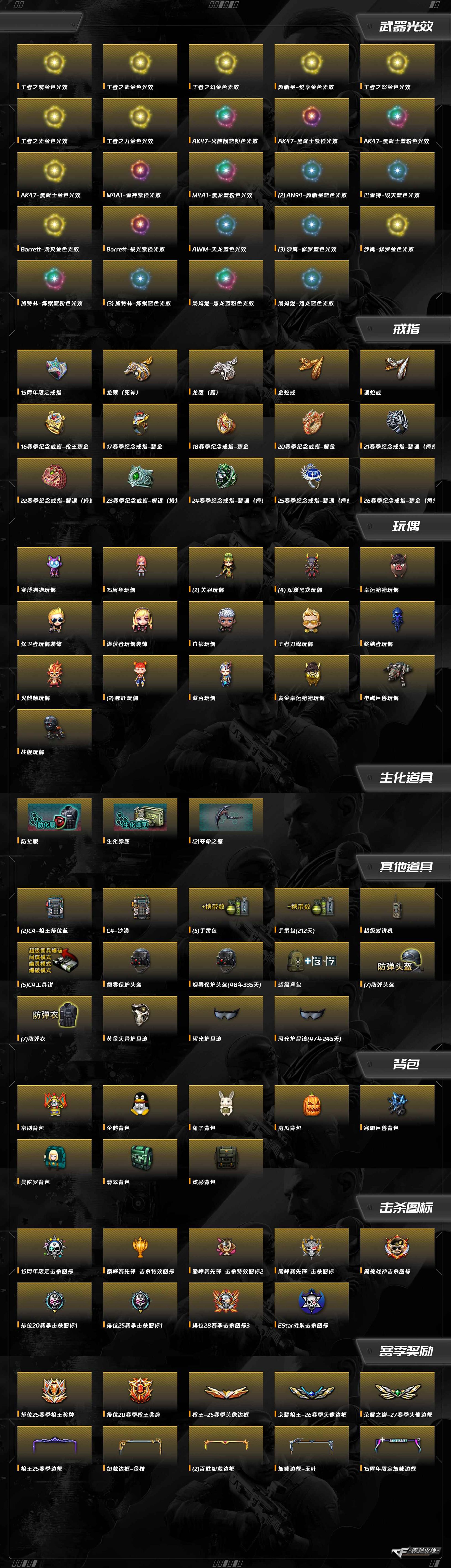 CFQM370913穿越火线账号详情图10 CFQM370913穿越火线账号详情图10