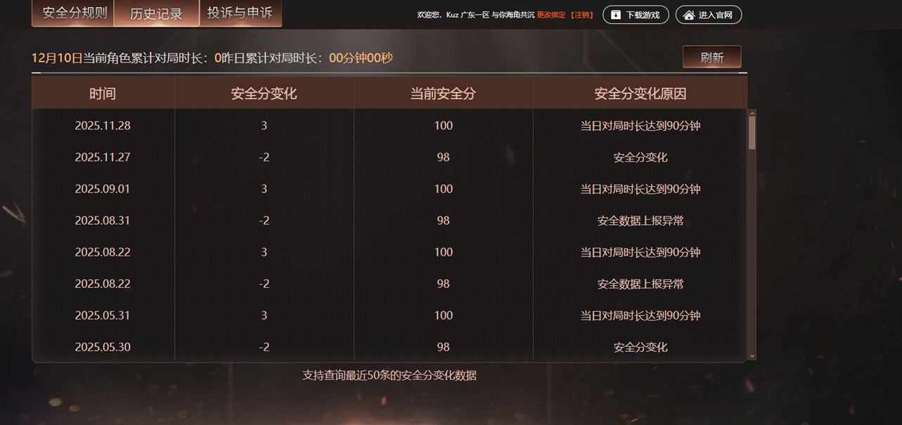 CFQM370916穿越火线账号详情图7 CFQM370916穿越火线账号详情图7
