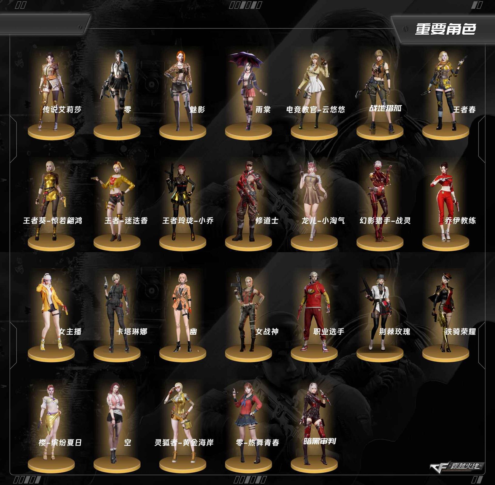 CFQM370916穿越火线账号详情图6 CFQM370916穿越火线账号详情图6