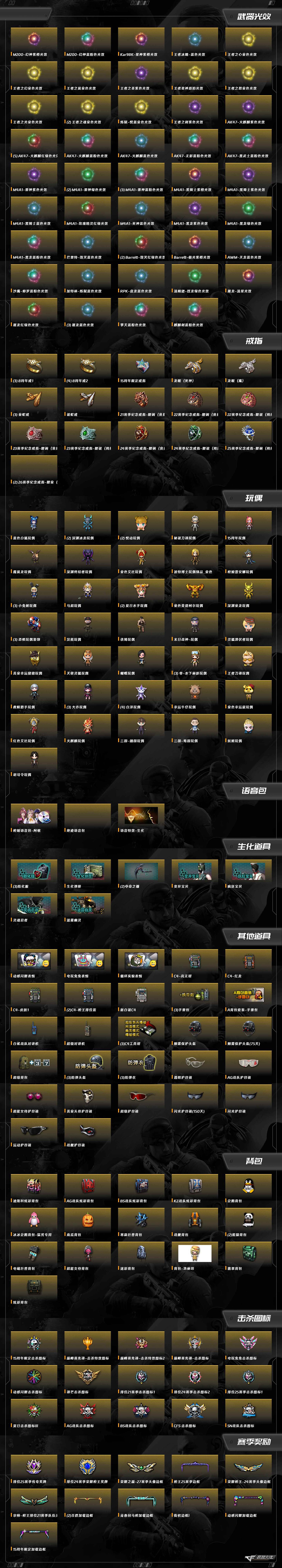 CFQM370916穿越火线账号详情图19 CFQM370916穿越火线账号详情图19