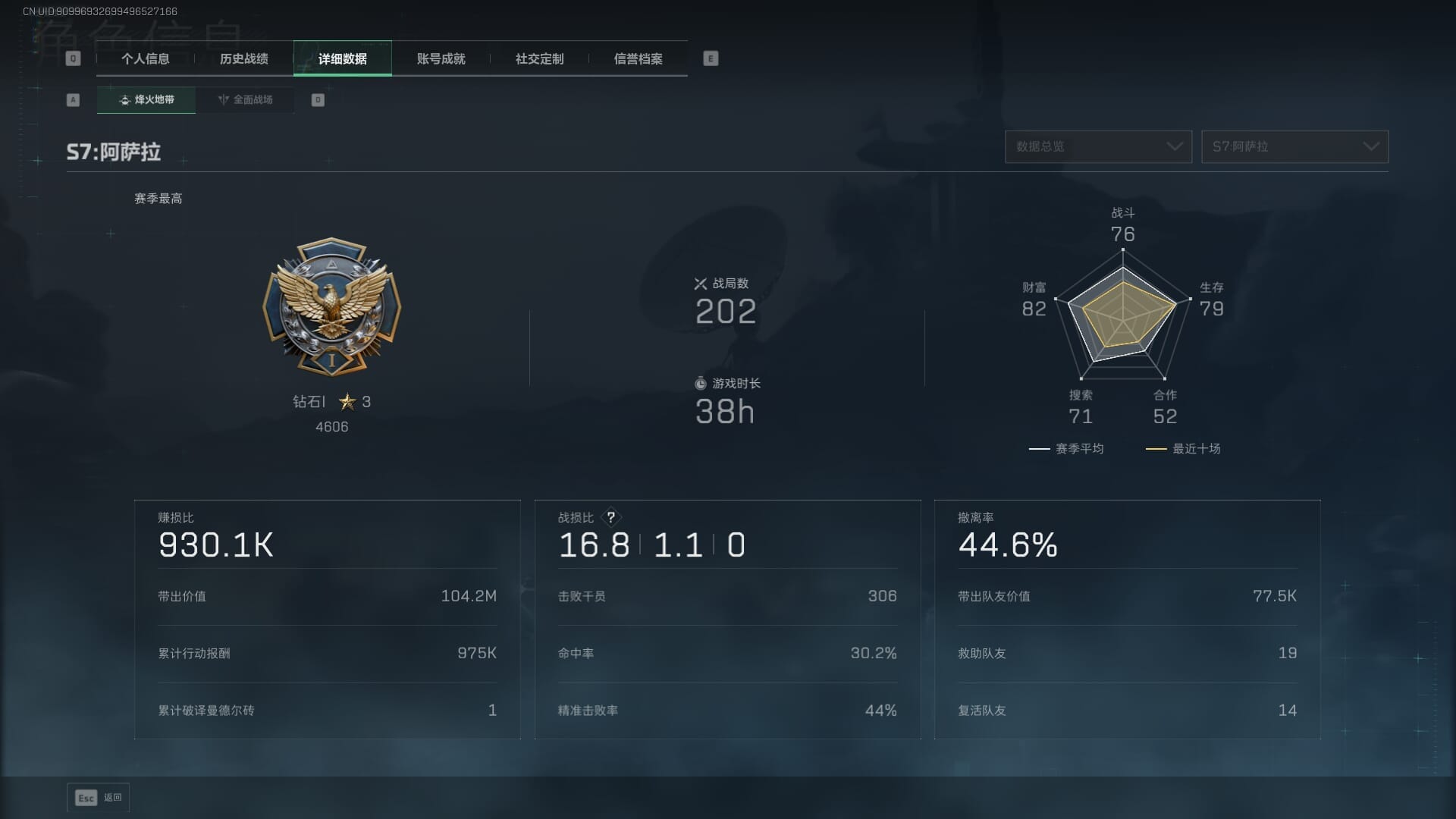 SJZCMW394032三角洲行动账号详情图5