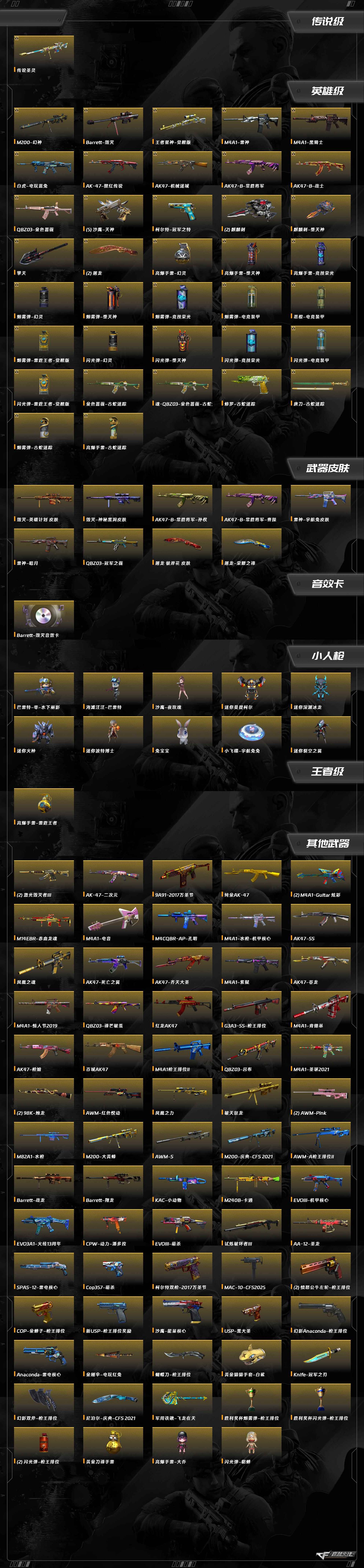 CFQM370923穿越火线账号详情图10 CFQM370923穿越火线账号详情图10