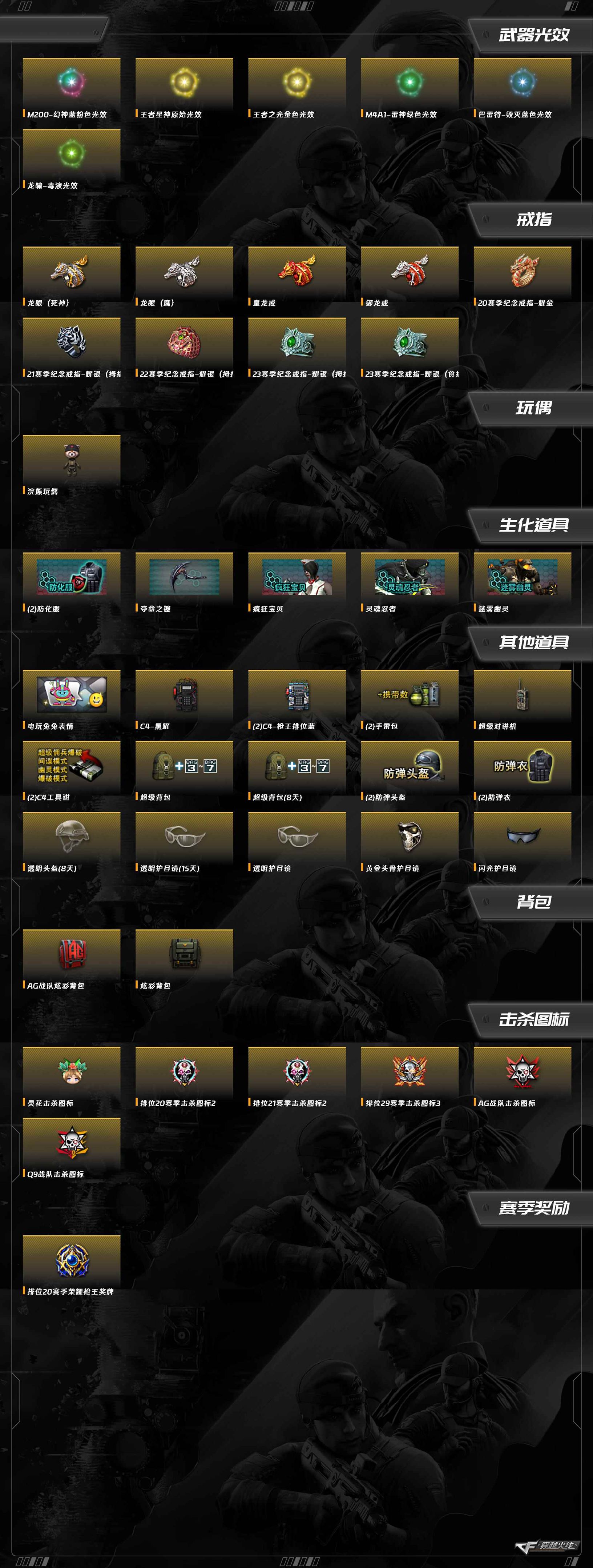 CFQM370923穿越火线账号详情图9 CFQM370923穿越火线账号详情图9