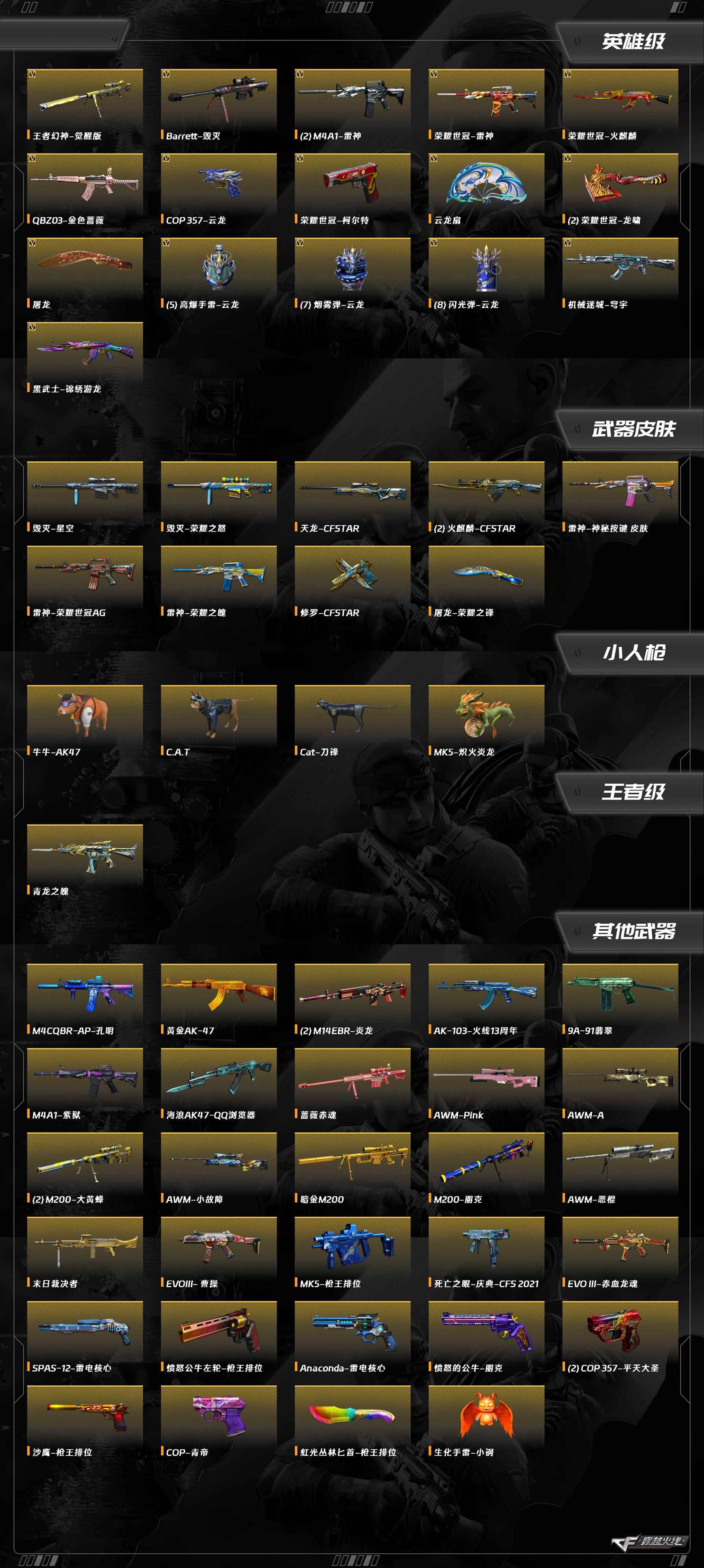 CFQM370926穿越火线账号详情图10 CFQM370926穿越火线账号详情图10