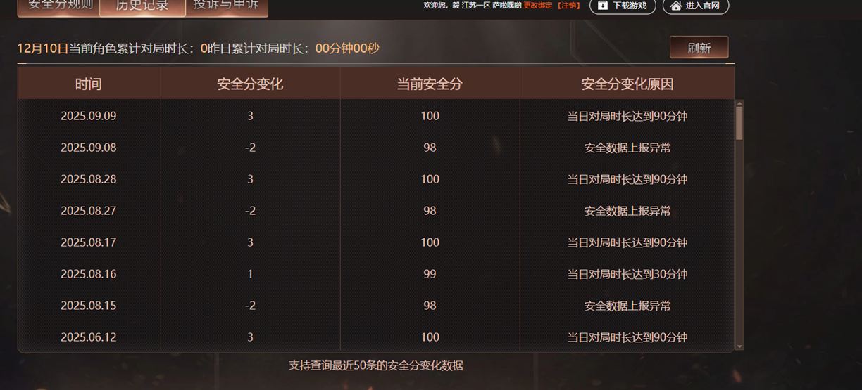 CFQM370932穿越火线账号详情图10 CFQM370932穿越火线账号详情图10