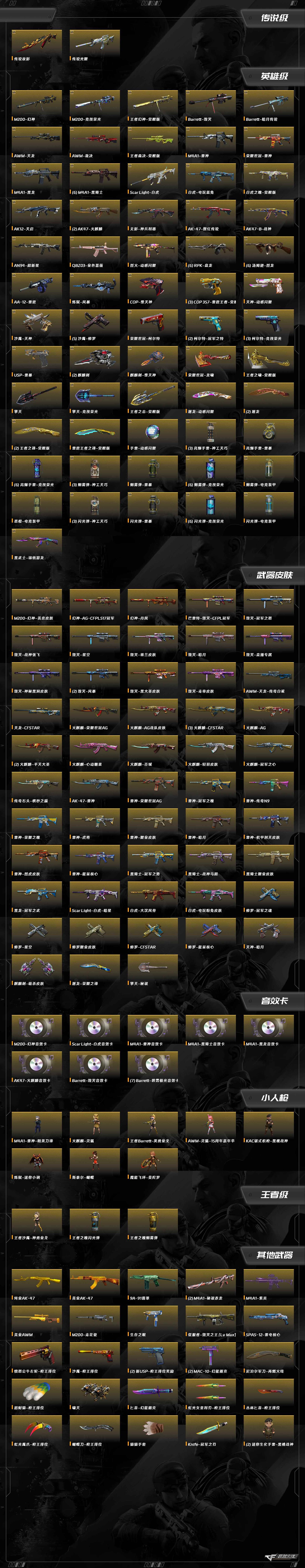 CFQM370932穿越火线账号详情图16 CFQM370932穿越火线账号详情图16