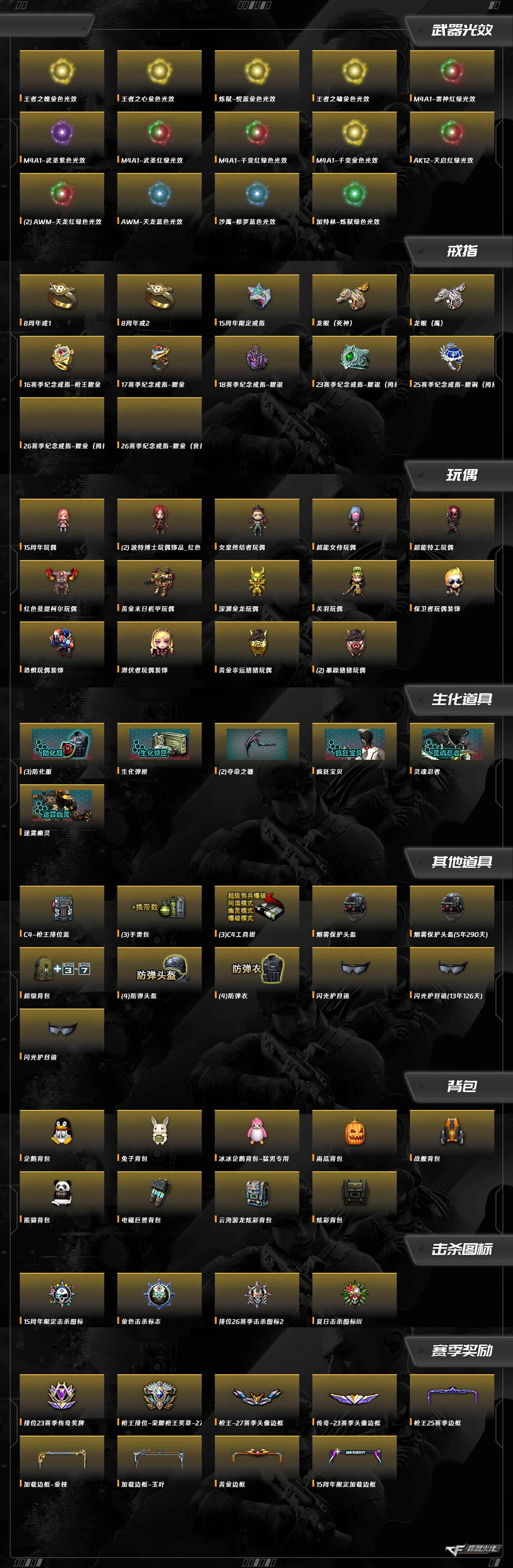 CFCMW374062穿越火线账号详情图8 CFCMW374062穿越火线账号详情图8