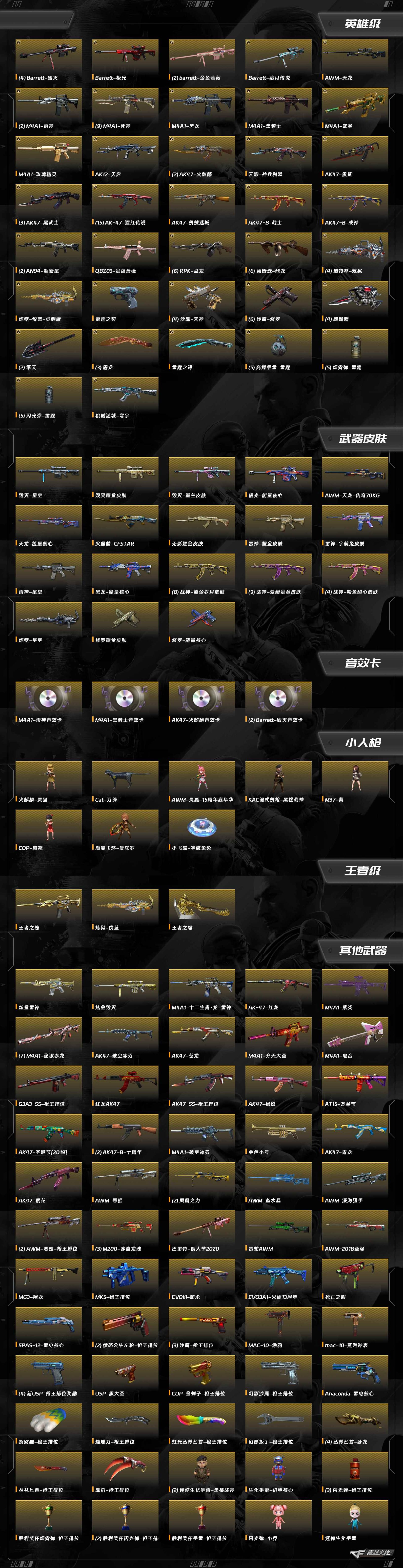 CFCMW374062穿越火线账号详情图9 CFCMW374062穿越火线账号详情图9