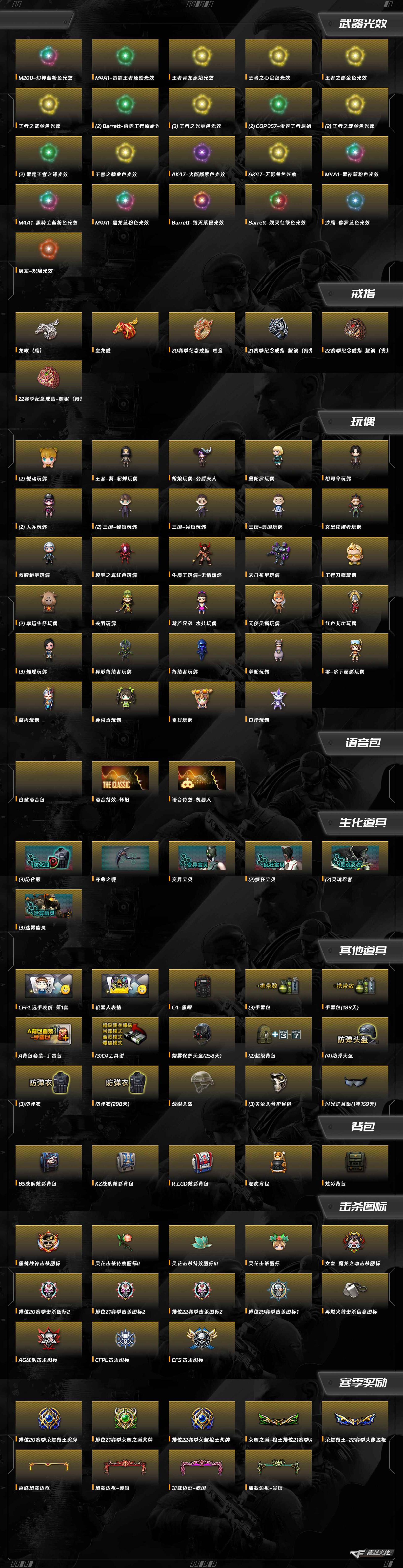 CFQM370968穿越火线账号详情图18 CFQM370968穿越火线账号详情图18