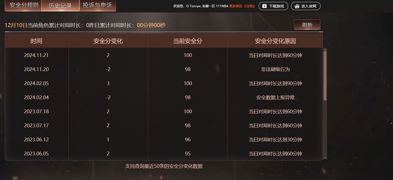 CFQM370969穿越火线账号详情图5 CFQM370969穿越火线账号详情图5