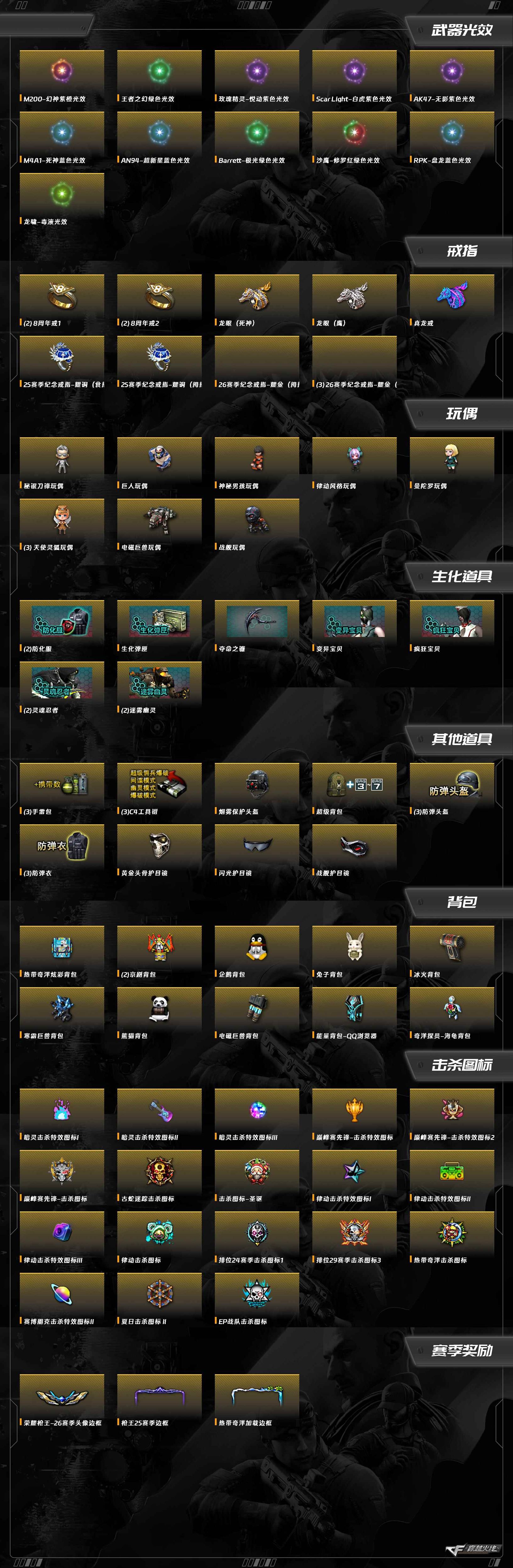 CFQM370969穿越火线账号详情图14 CFQM370969穿越火线账号详情图14