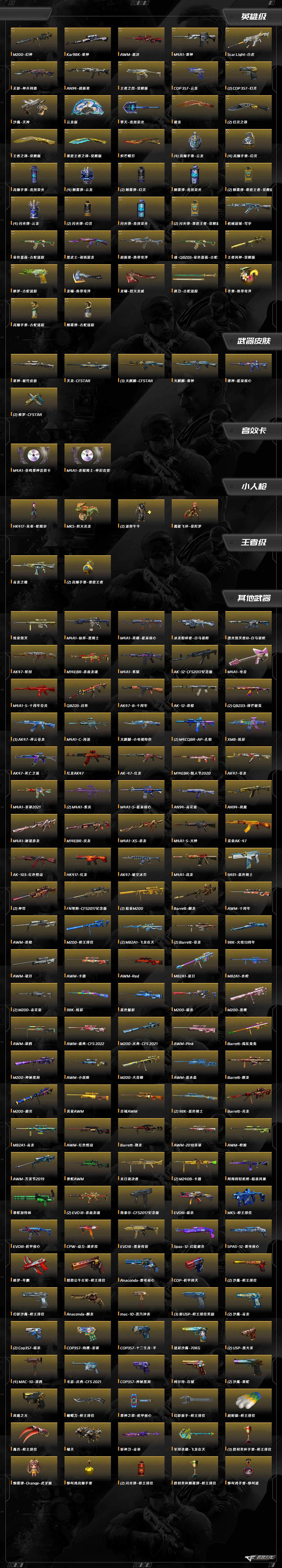 CFQM370969穿越火线账号详情图15 CFQM370969穿越火线账号详情图15