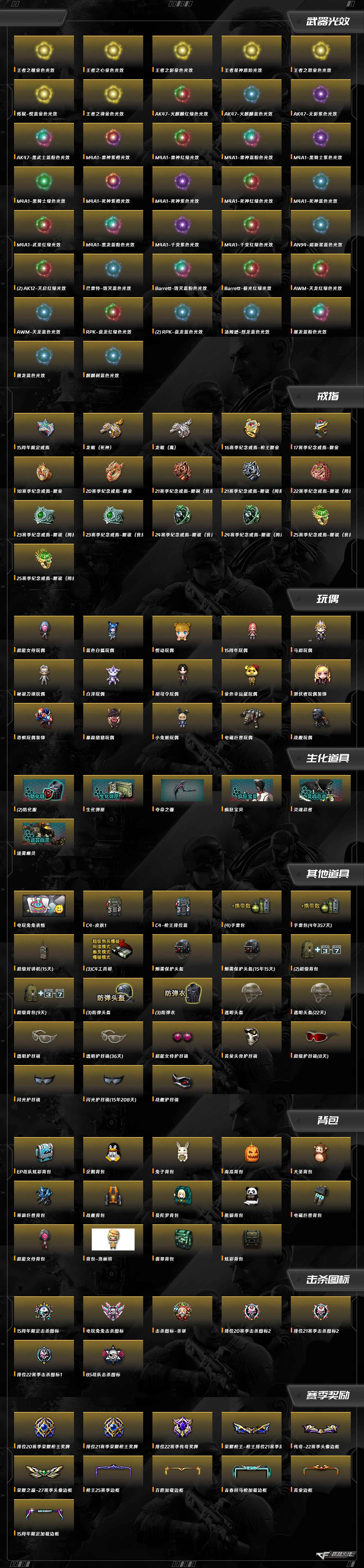 CFQM370970穿越火线账号详情图14 CFQM370970穿越火线账号详情图14