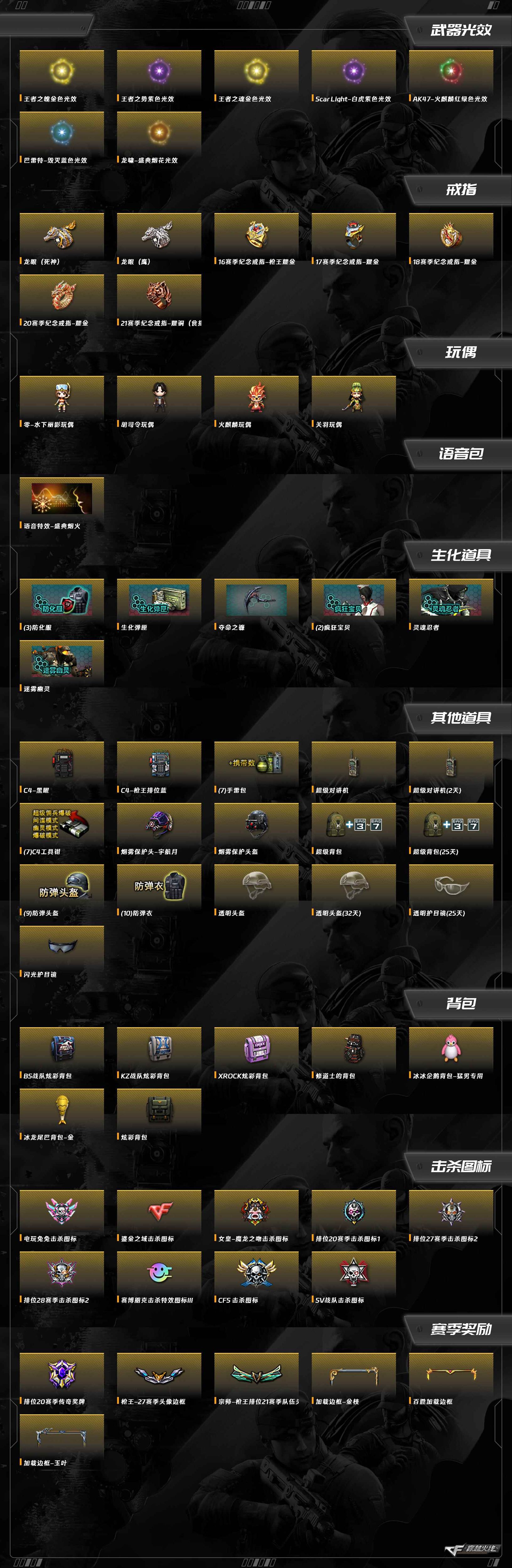 CFCMW374071穿越火线账号详情图9 CFCMW374071穿越火线账号详情图9