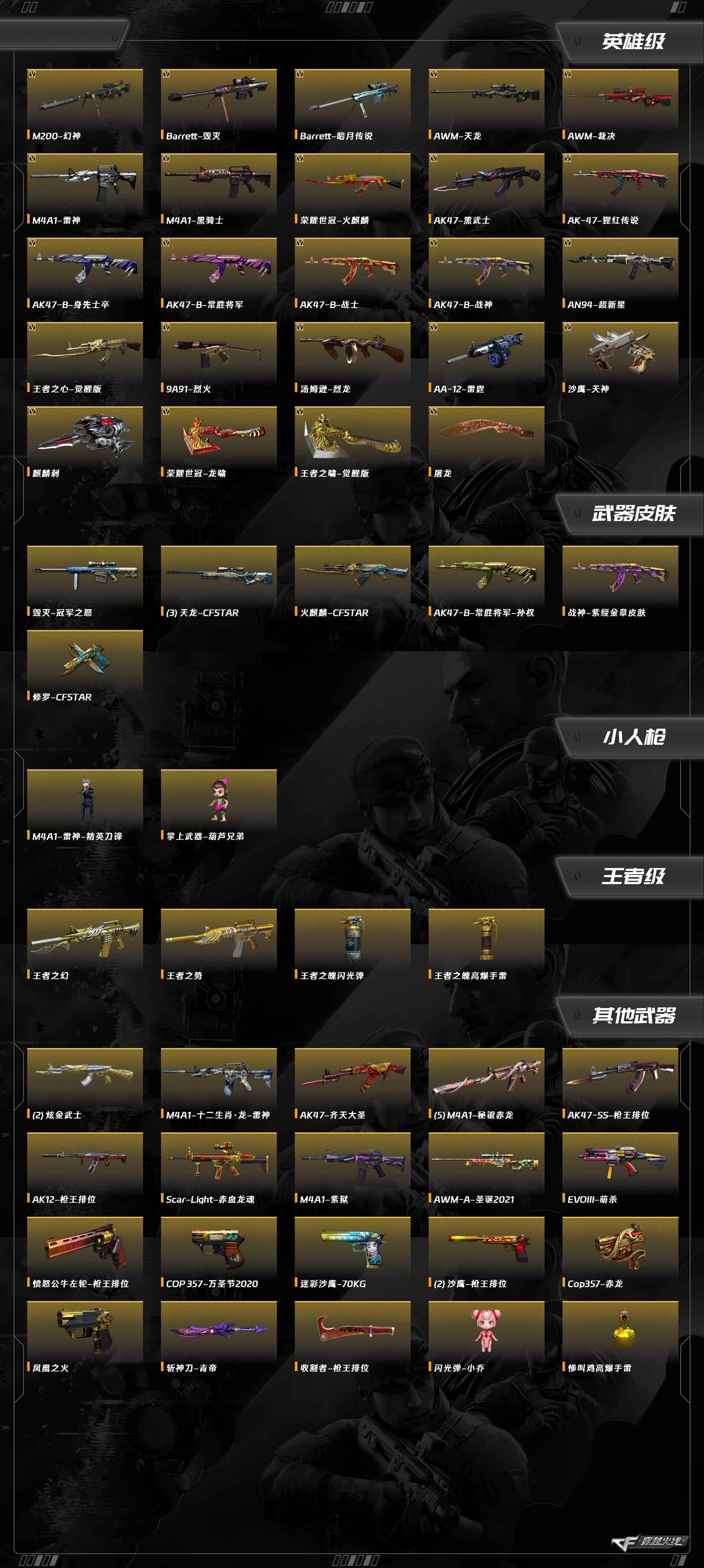 CFCMW374074穿越火线账号详情图9 CFCMW374074穿越火线账号详情图9