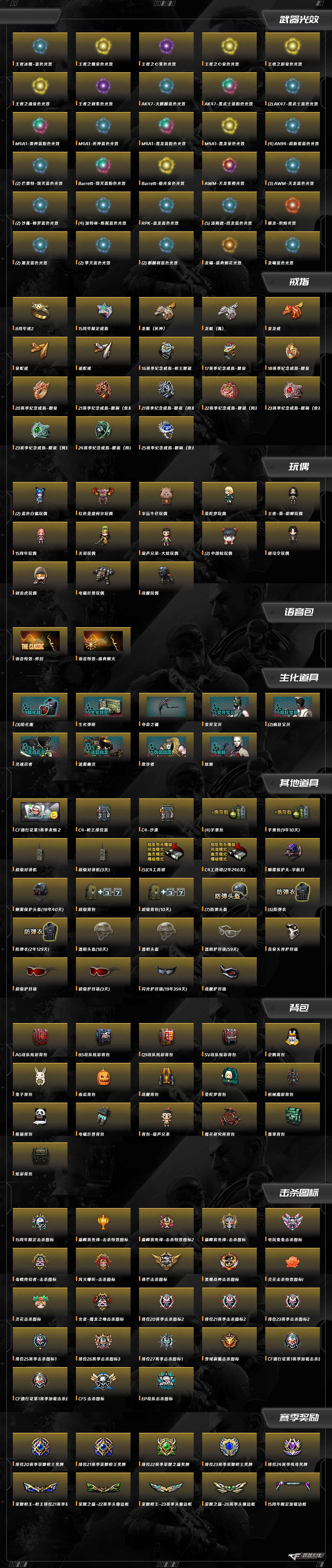 CFQM370973穿越火线账号详情图14 CFQM370973穿越火线账号详情图14