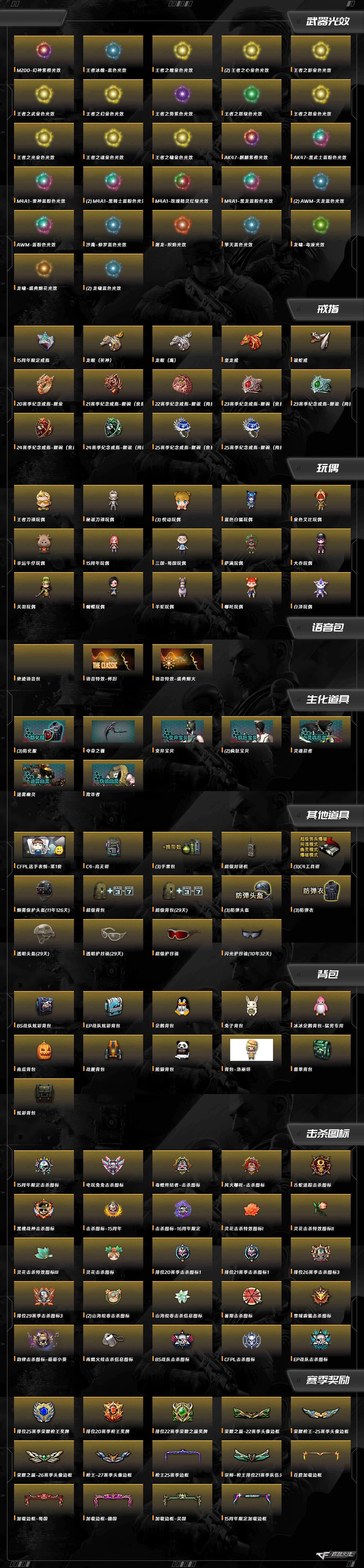 CFQM370978穿越火线账号详情图16 CFQM370978穿越火线账号详情图16