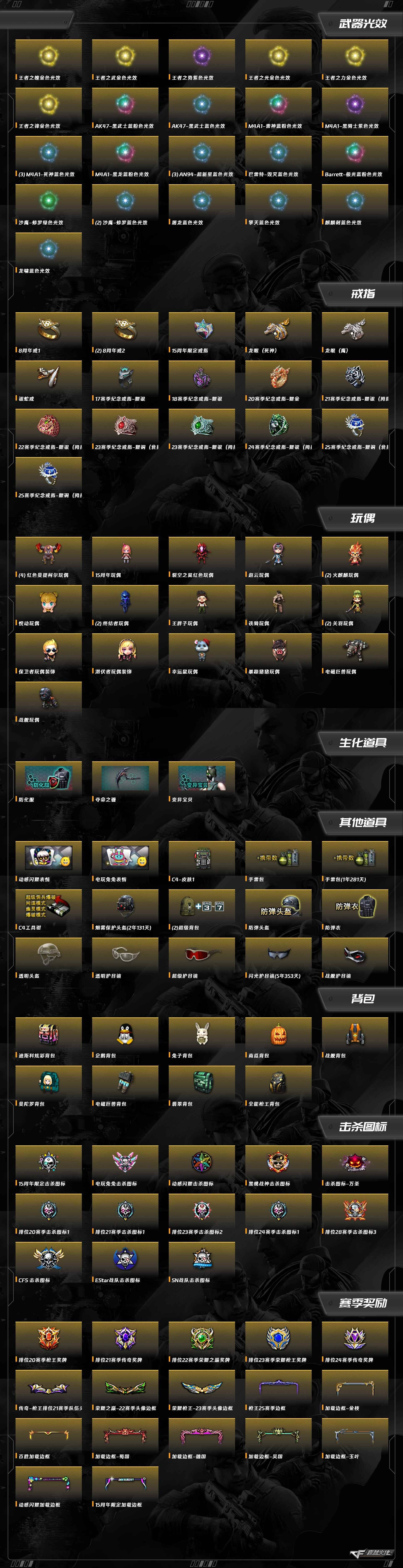 CFCMW374087穿越火线账号详情图13 CFCMW374087穿越火线账号详情图13