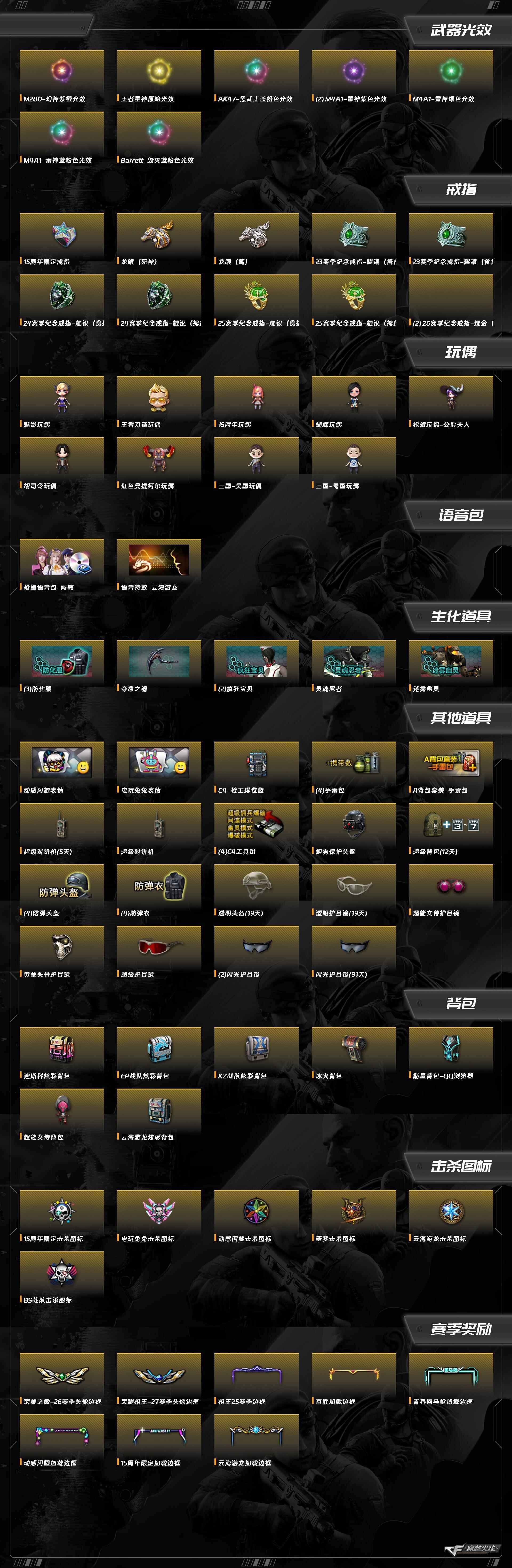 CFQM370984穿越火线账号详情图7 CFQM370984穿越火线账号详情图7