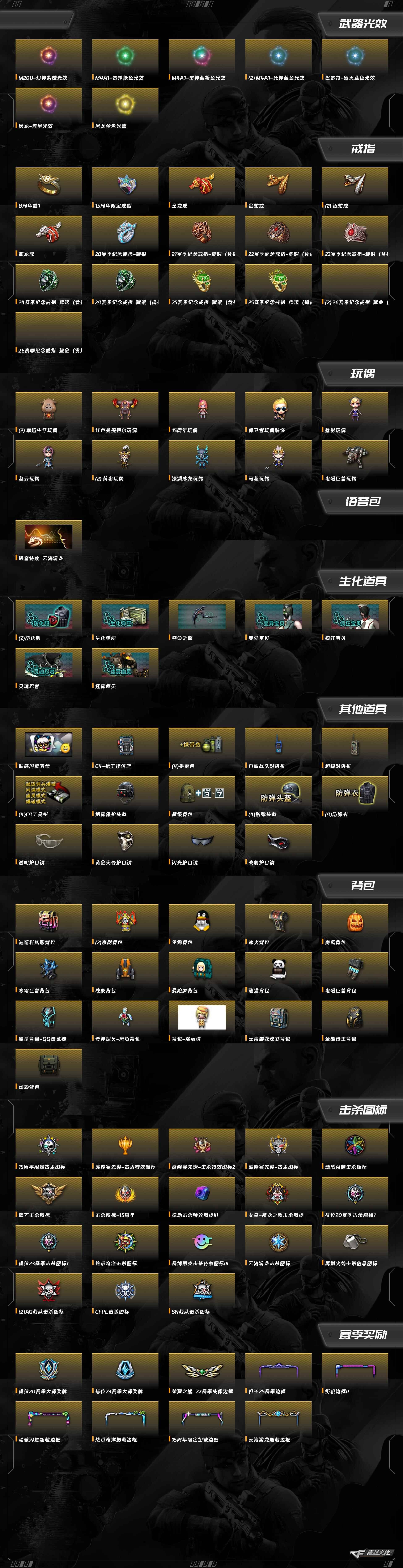 CFCMW374095穿越火线账号详情图12 CFCMW374095穿越火线账号详情图12