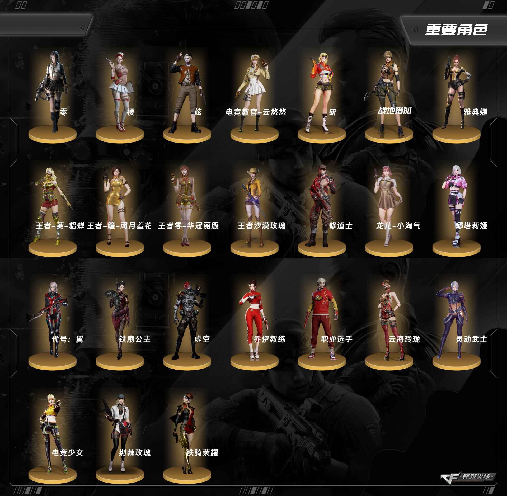 CFQM370987穿越火线账号详情图3 CFQM370987穿越火线账号详情图3