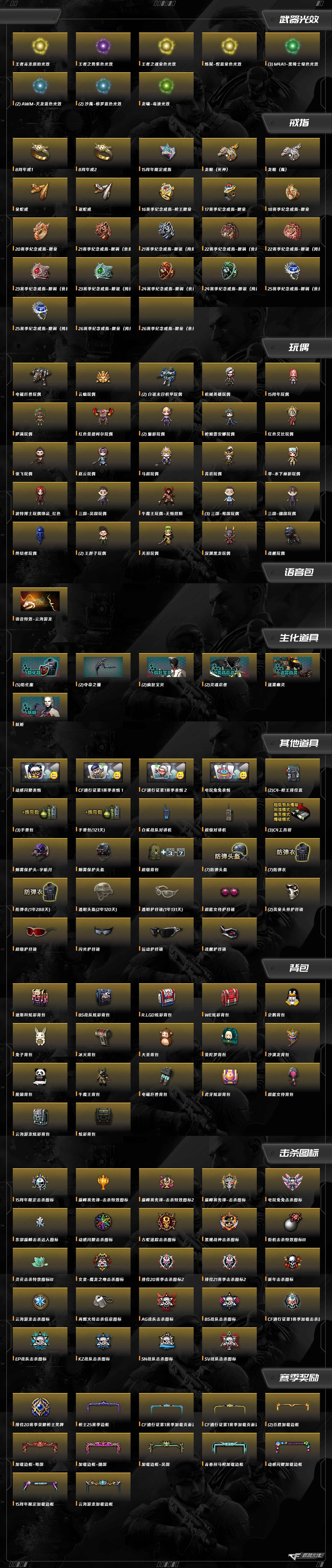 CFQM370987穿越火线账号详情图12 CFQM370987穿越火线账号详情图12