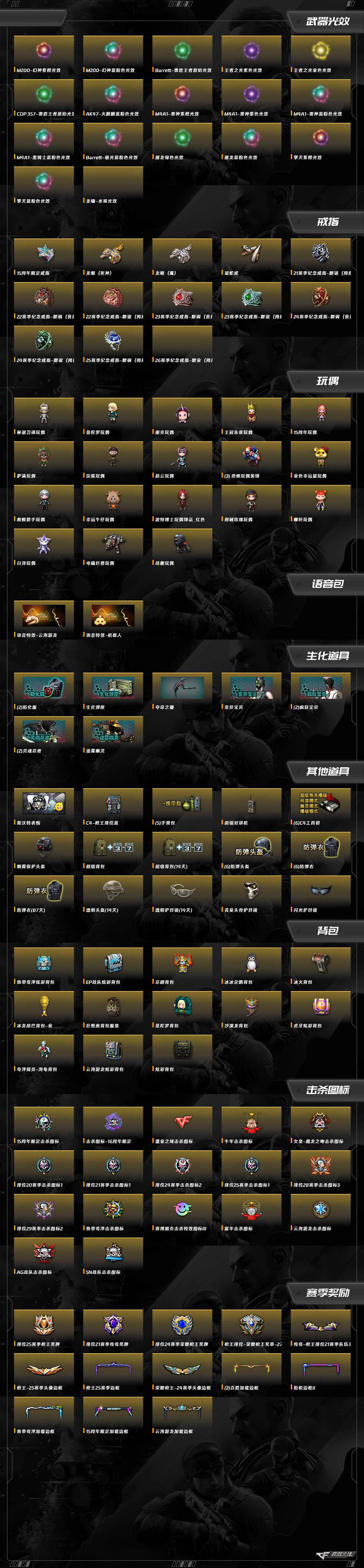 CFCMW374099穿越火线账号详情图10 CFCMW374099穿越火线账号详情图10