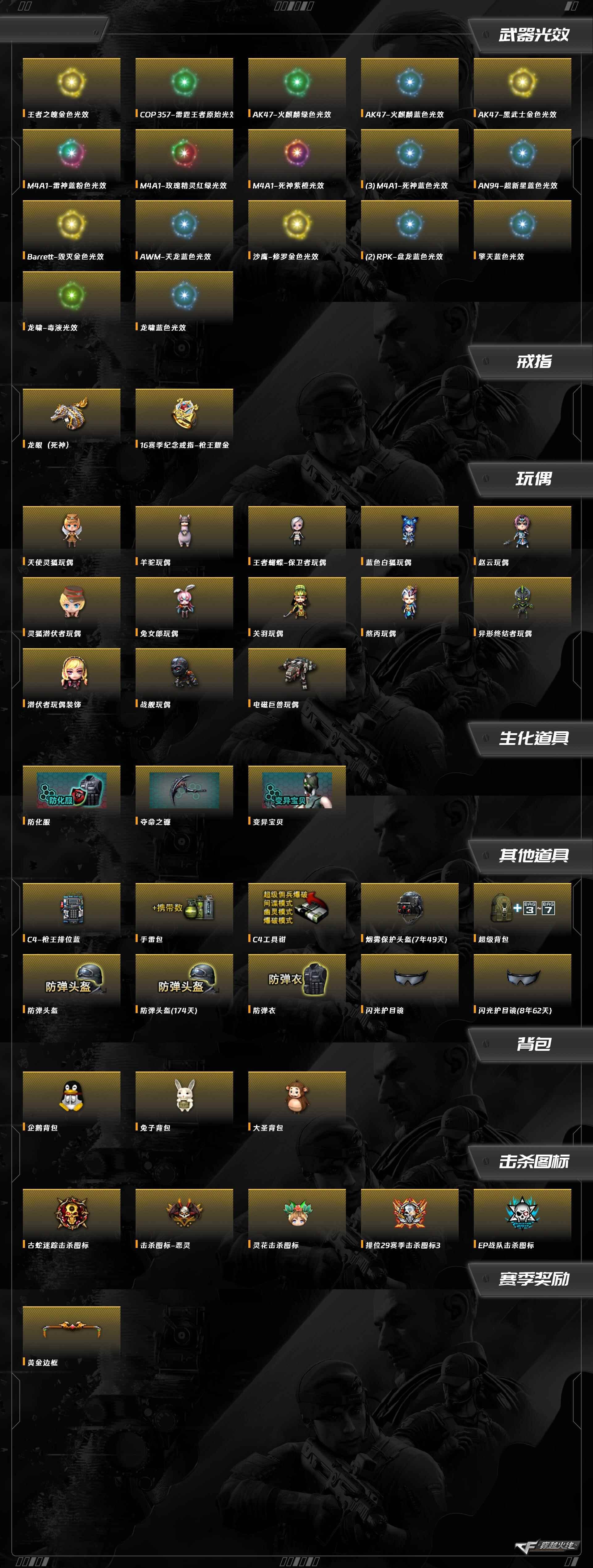 CFCMW374102穿越火线账号详情图10 CFCMW374102穿越火线账号详情图10