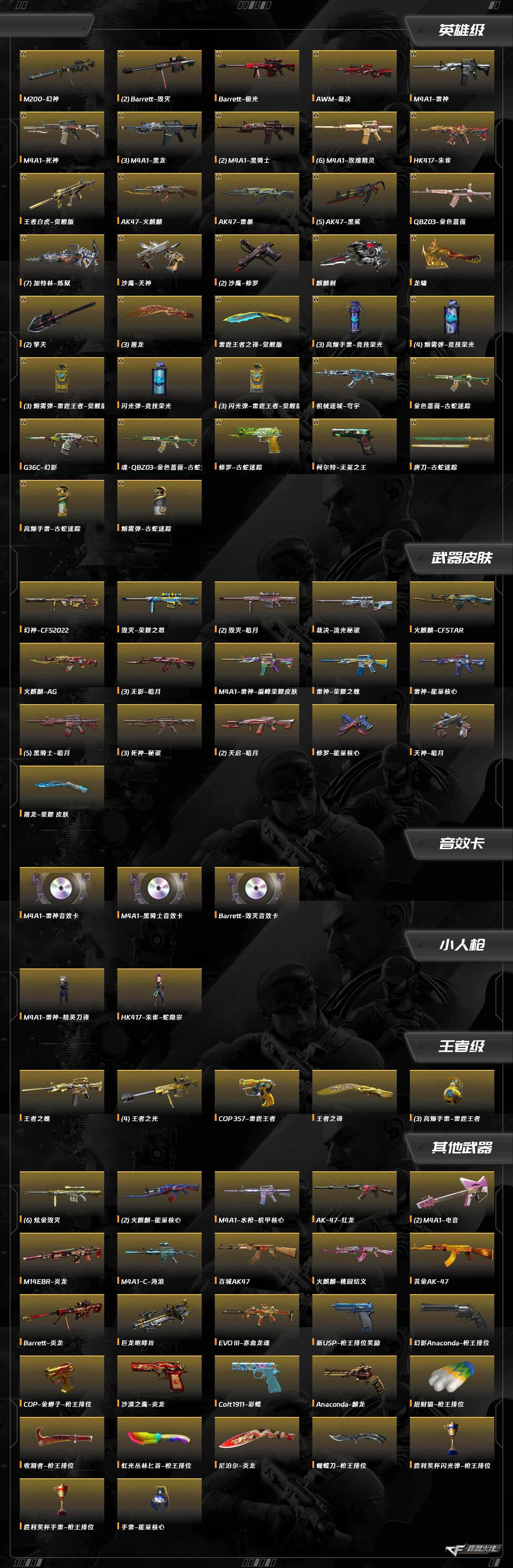 CFCMW374102穿越火线账号详情图11 CFCMW374102穿越火线账号详情图11