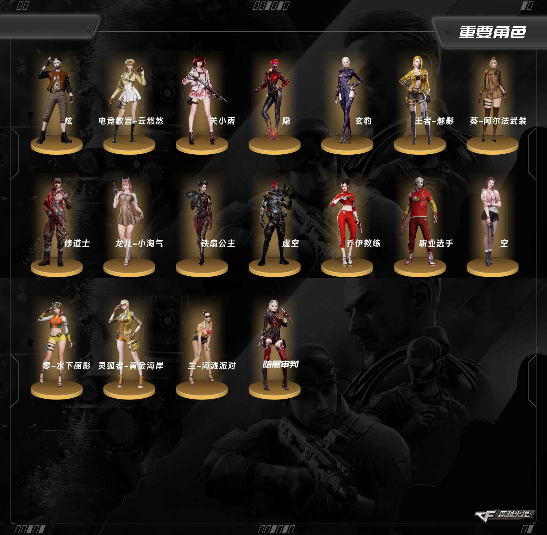 穿越火线账号南部战区广东一区9355/南部/广东一区/可排位/【传奇1】【Lv.100 高阶大元帅】VIP5/128V/王者星神