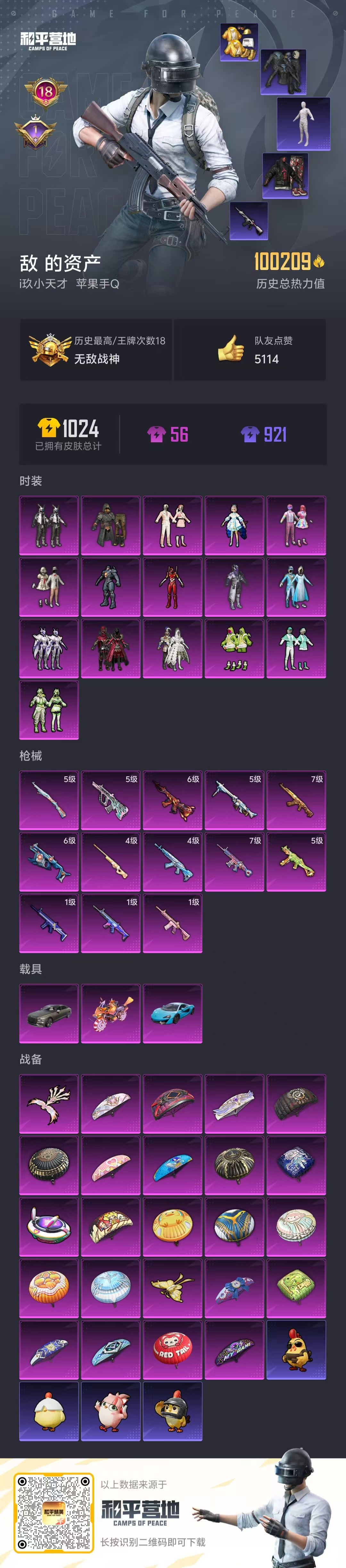 HPCMW3429001和平精英账号详情图4 HPCMW3429001和平精英账号详情图4