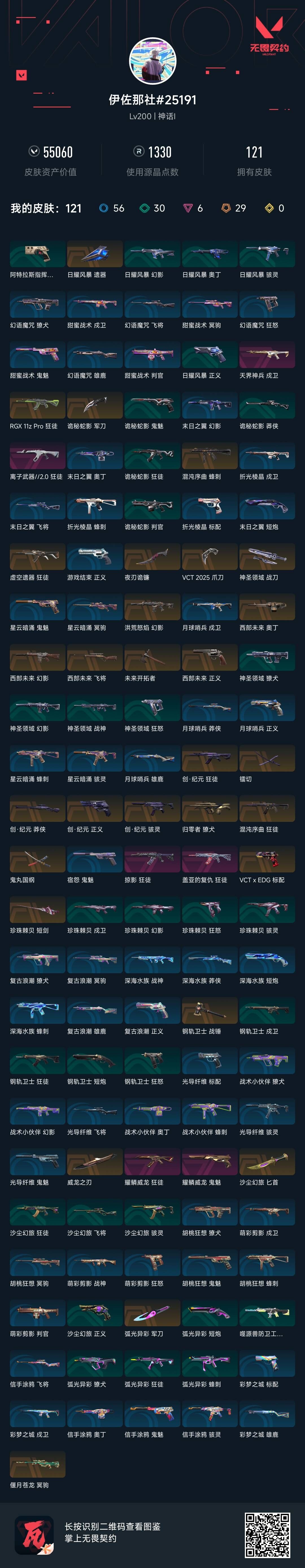 无畏契约账号QQ[15391252][14486533]DFZ57  【排位情况】可排位 【账号状态】无封号 【区服】QQ 【游戏等级】Lv201 【游戏段位】超凡III 【剩余V点】 【剩余R点】 【皮肤资产价值】