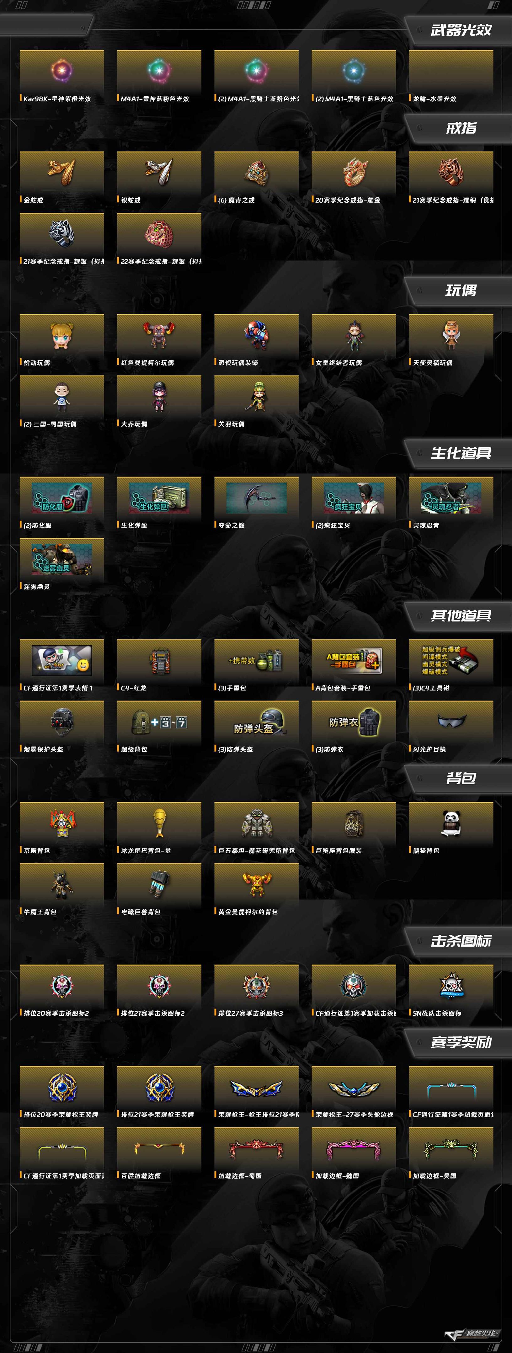 CFCMW374181穿越火线账号详情图3 CFCMW374181穿越火线账号详情图3