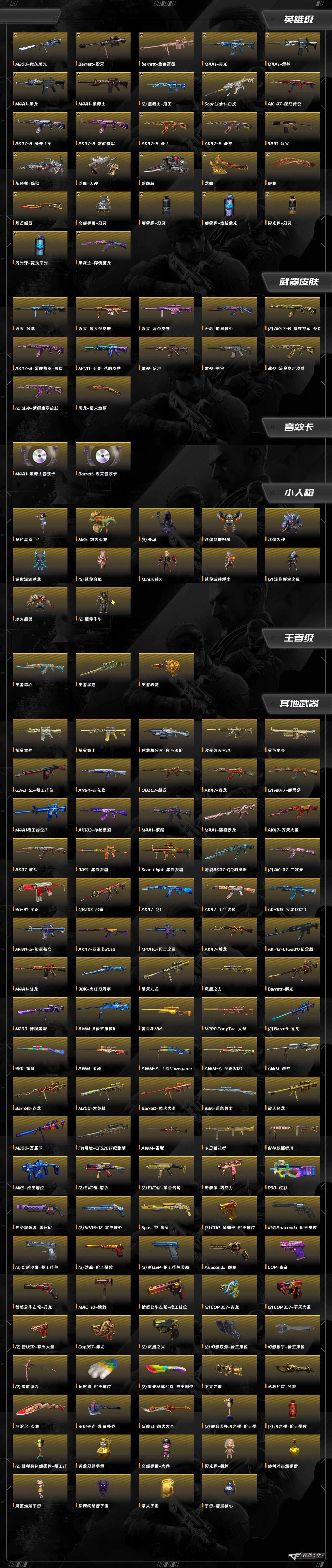 CFCMW374181穿越火线账号详情图11 CFCMW374181穿越火线账号详情图11