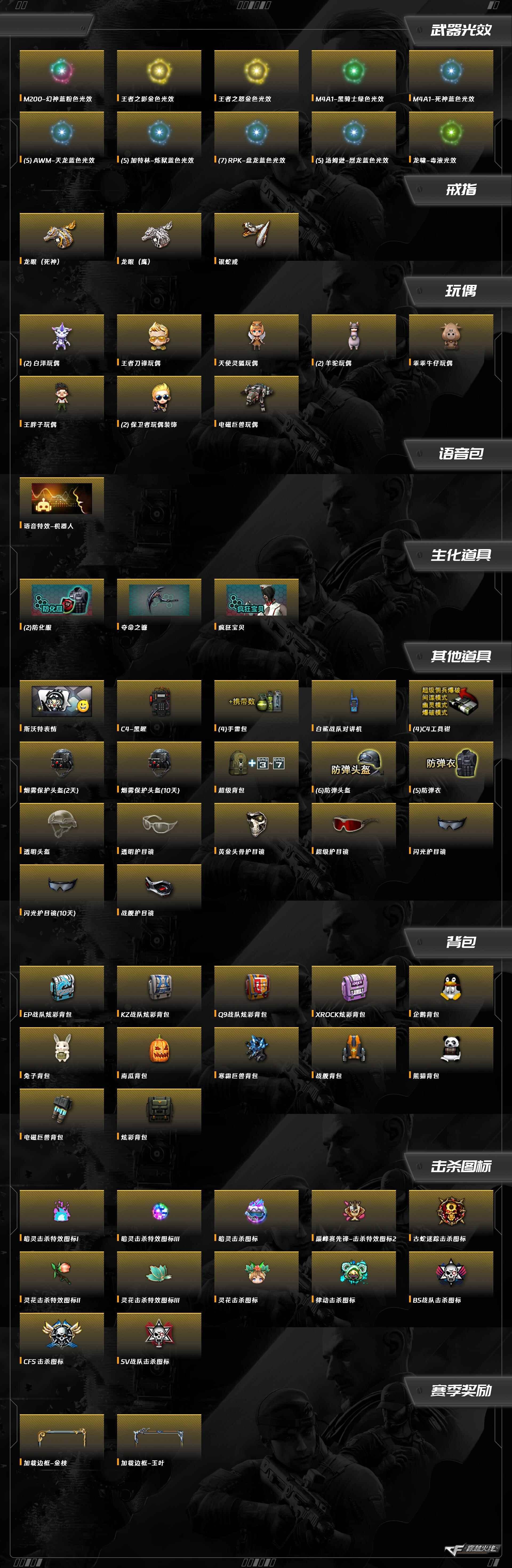 CFQM371195穿越火线账号详情图10 CFQM371195穿越火线账号详情图10