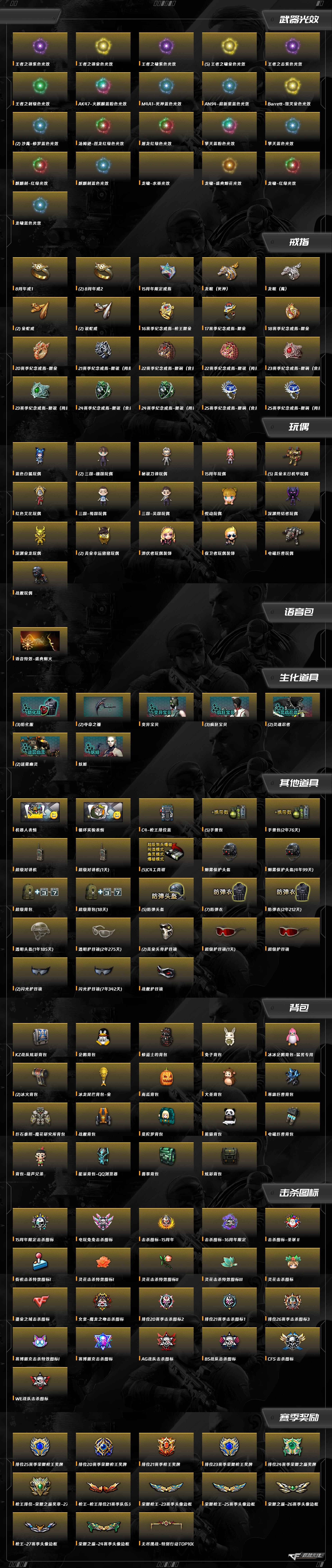 CFCMW374203穿越火线账号详情图4 CFCMW374203穿越火线账号详情图4