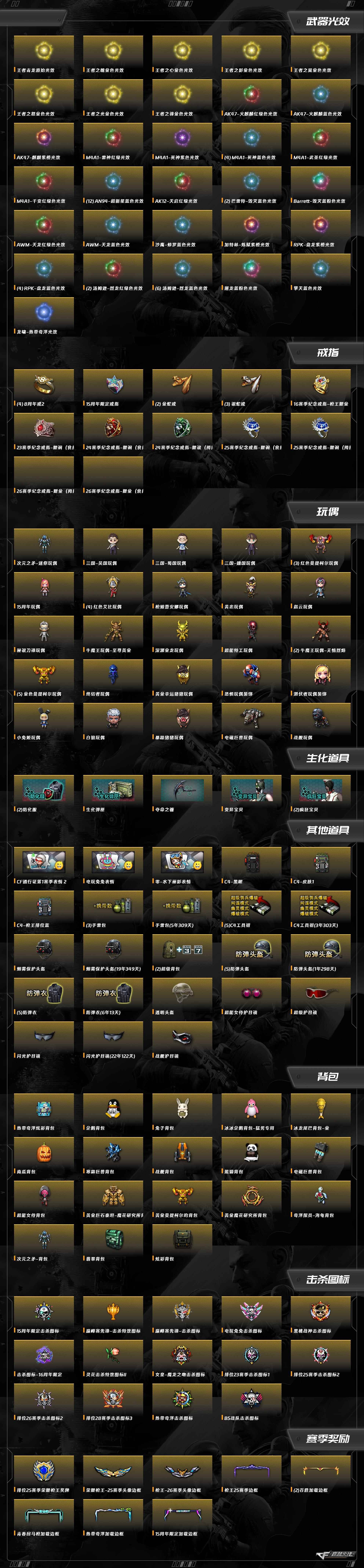 CFCMW374213穿越火线账号详情图6 CFCMW374213穿越火线账号详情图6