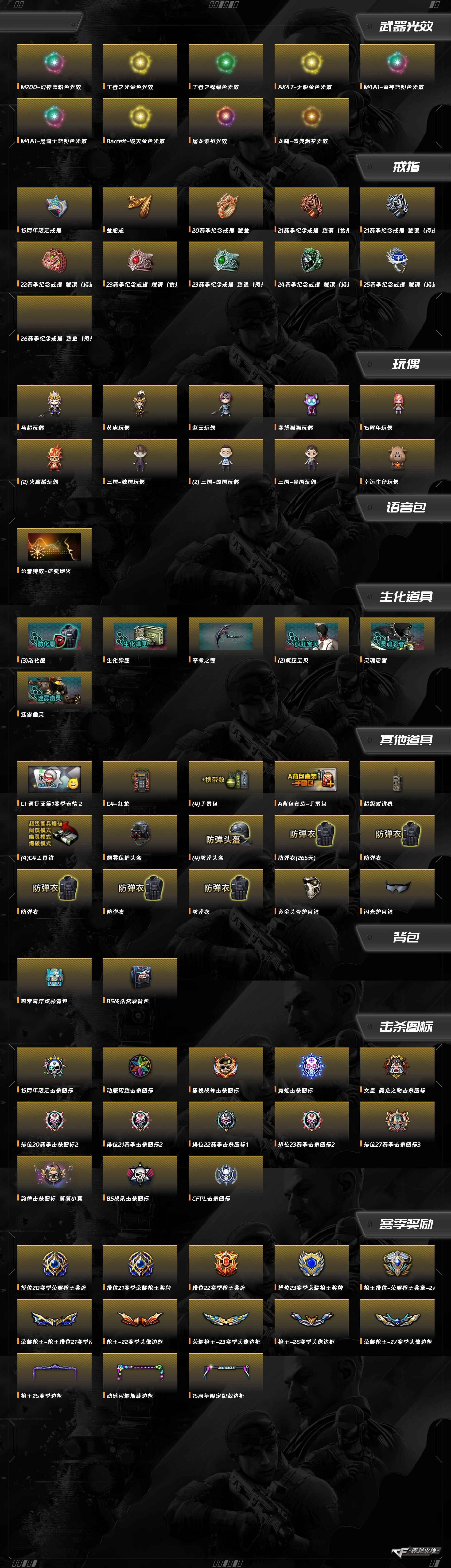 CFQM371200穿越火线账号详情图7 CFQM371200穿越火线账号详情图7