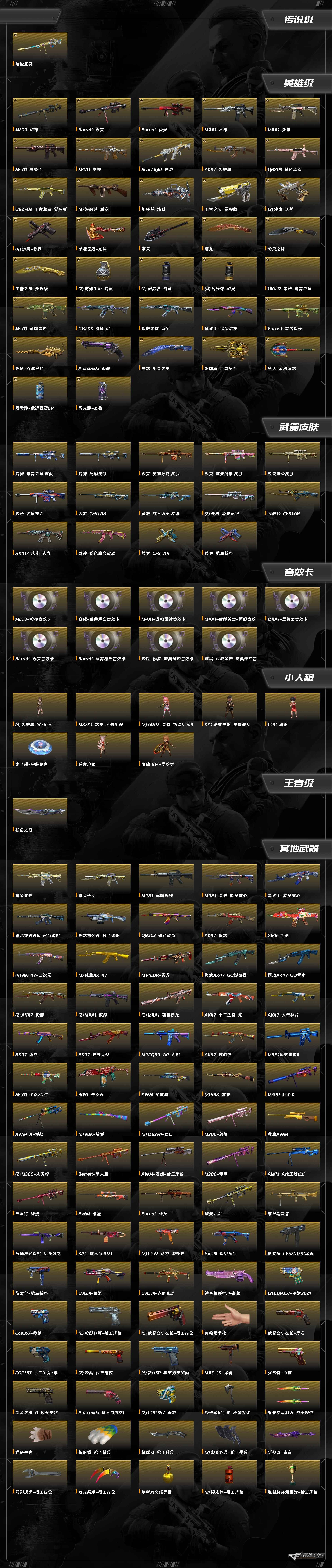 CFQM371200穿越火线账号详情图10 CFQM371200穿越火线账号详情图10