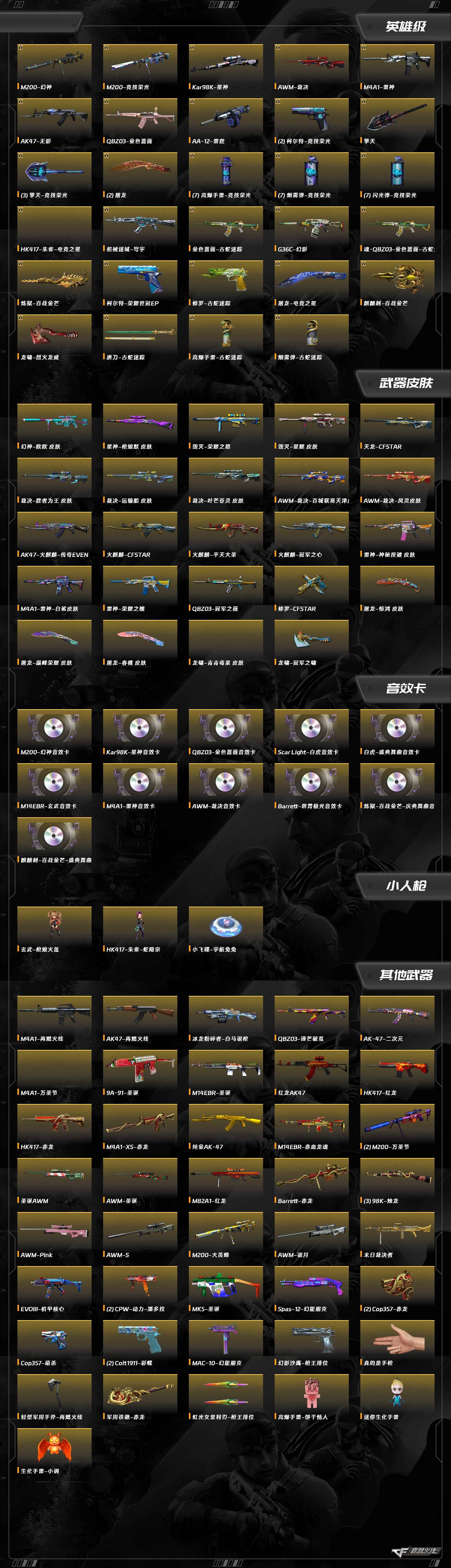 CFQM371253穿越火线账号详情图8 CFQM371253穿越火线账号详情图8