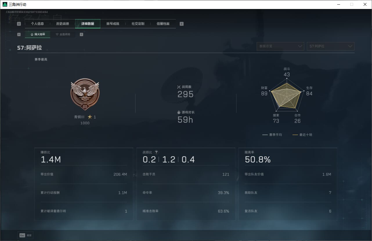 SJZQM383806三角洲行动账号详情图5 SJZQM383806三角洲行动账号详情图5