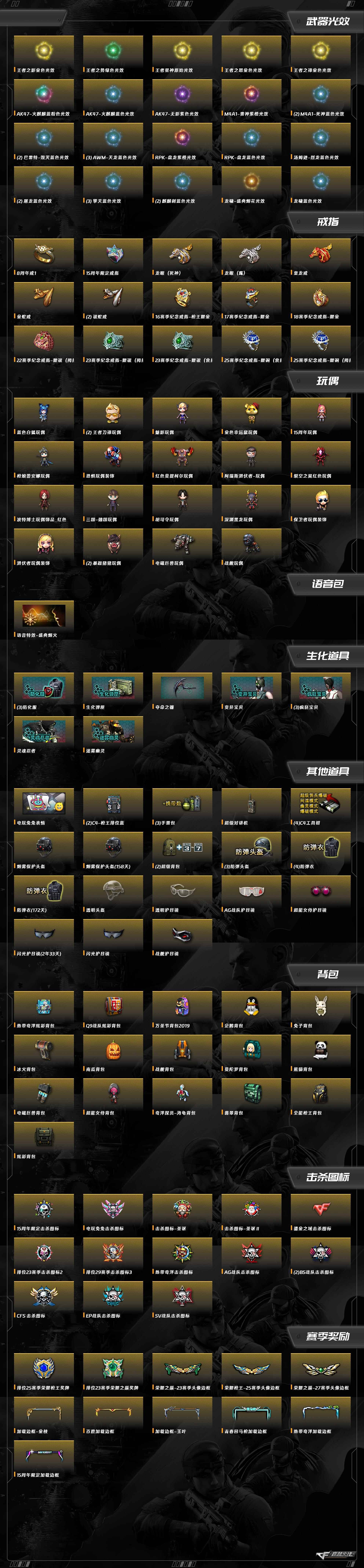 CFQM371256穿越火线账号详情图16 CFQM371256穿越火线账号详情图16