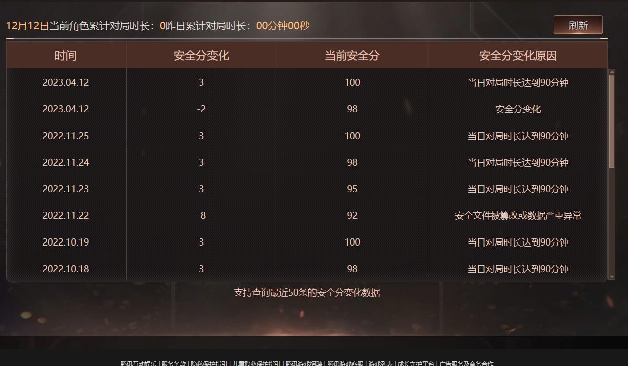 CFQM371259穿越火线账号详情图9 CFQM371259穿越火线账号详情图9